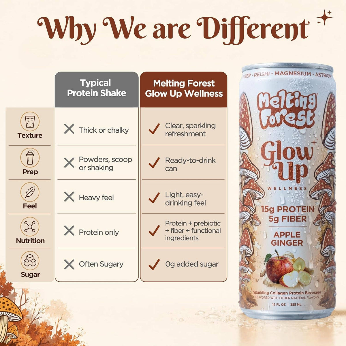 Glow Up Sparkling Collagen Protein + Fiber - Apple Ginger
