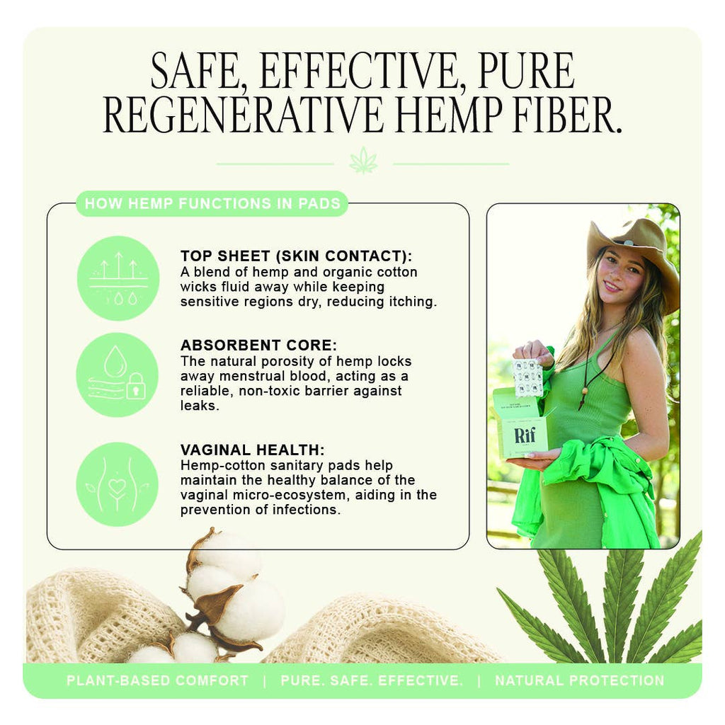 Regular Organic Biodegradable Hemp Fiber Pads