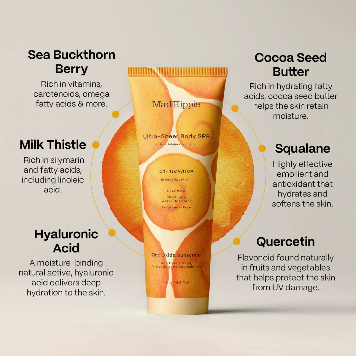 Ultra Sheer Body SPF 40 - Suncare