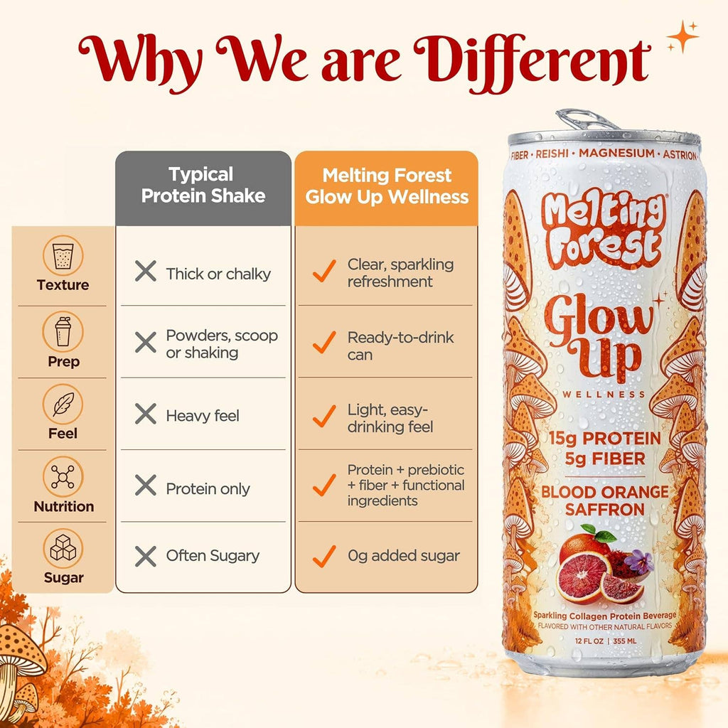 Glow Up Sparkling Collagen Protein + Fiber - Blood Orange