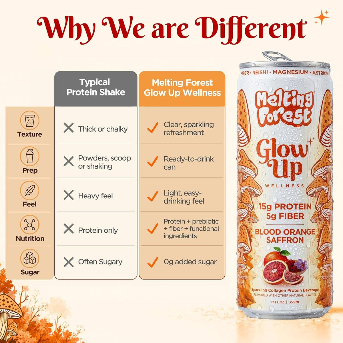 Glow Up Sparkling Collagen Protein + Fiber - Blood Orange