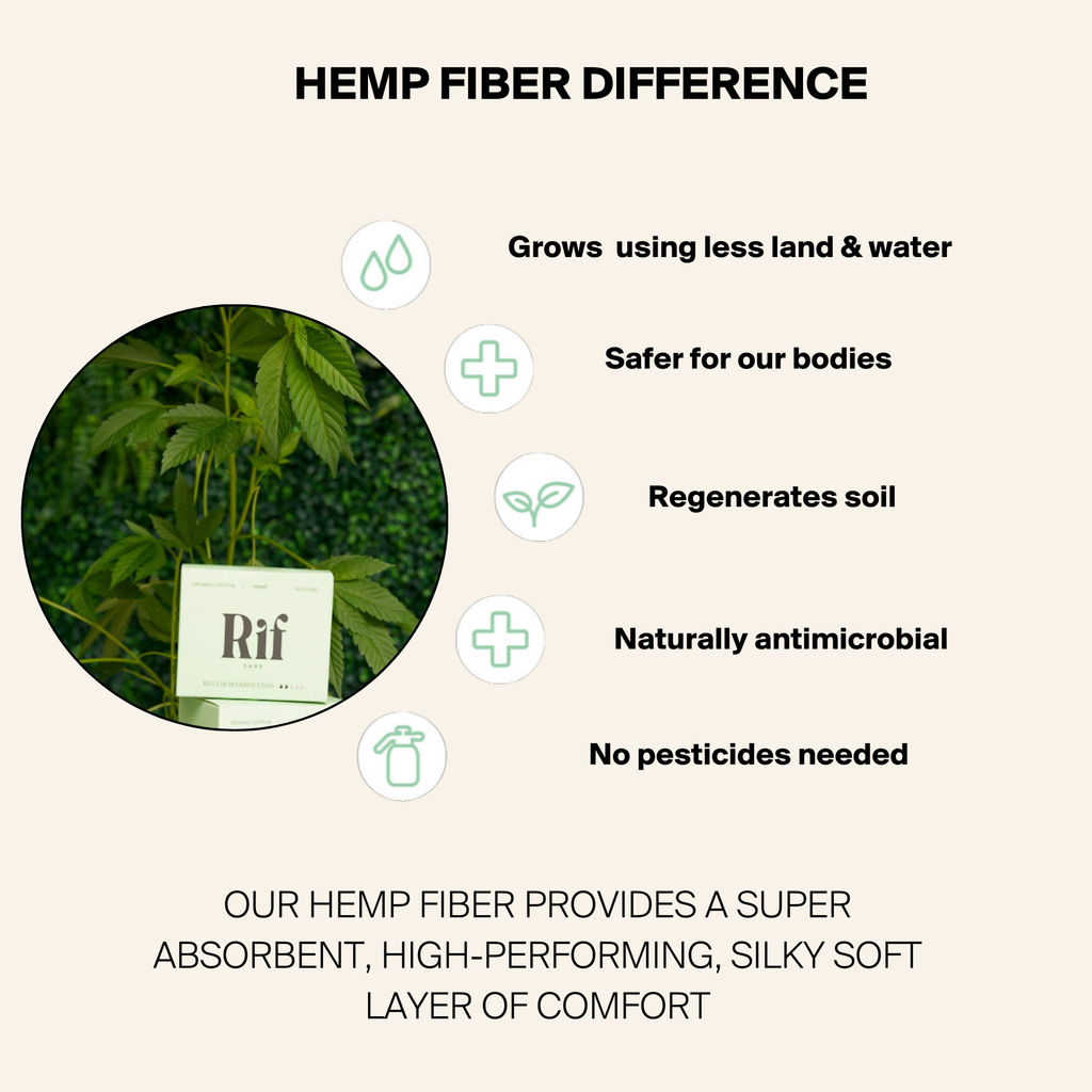Regular Organic Biodegradable Hemp Fiber Pads